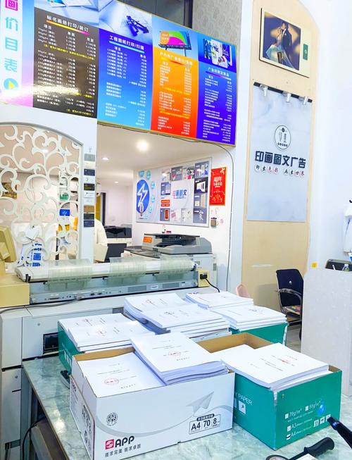 图文广告店必备软件推荐 新手少走弯路！